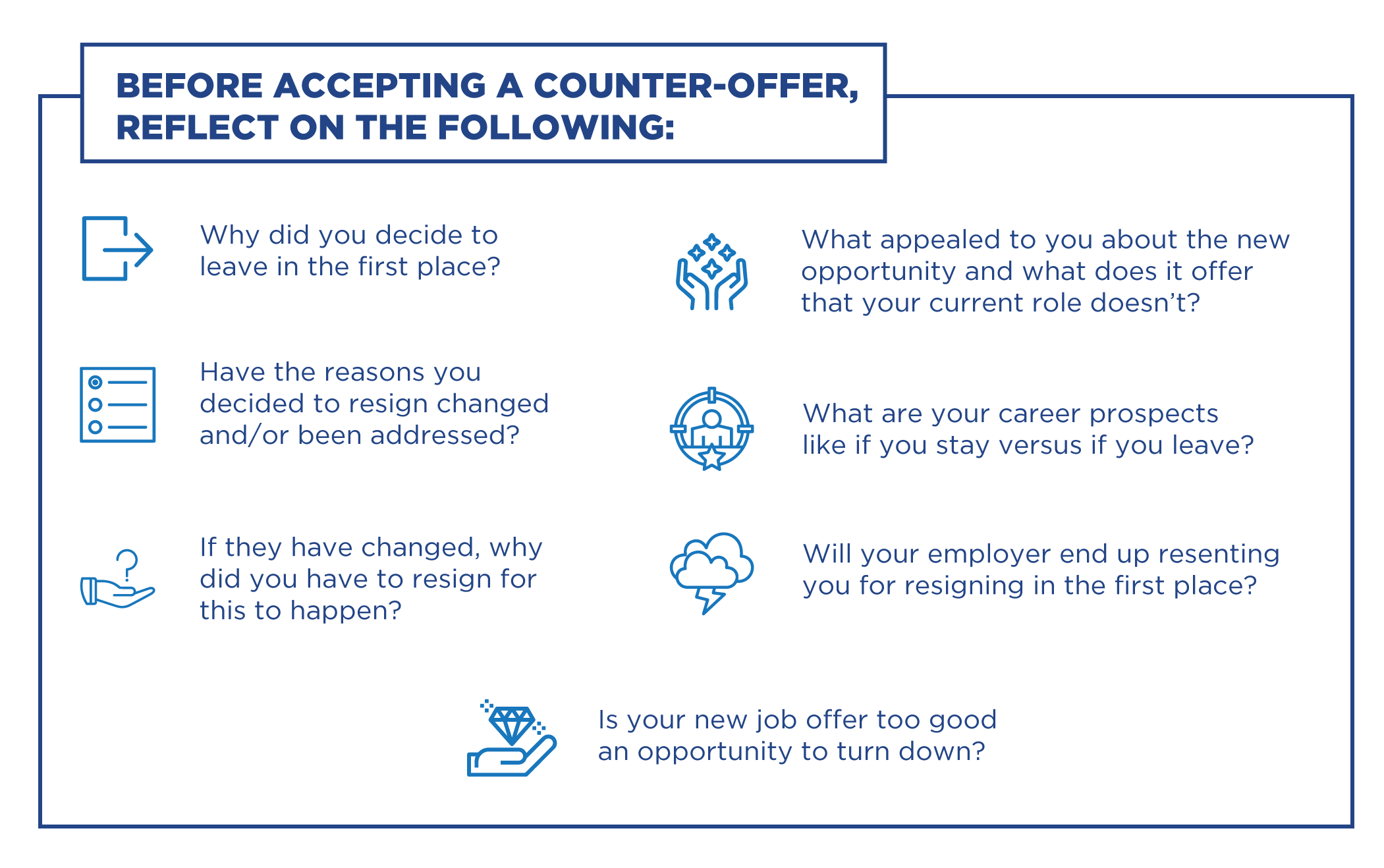 Before Accepting a Counter-Offer, Reflect on the Following: